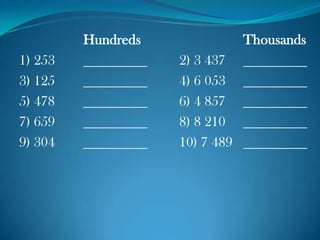 Hundreds Thousands
1) 253 2) 3 437
3) 125 4) 6 053
5) 478 6) 4 857
7) 659 8) 8 210
9) 304 10) 7 489
 