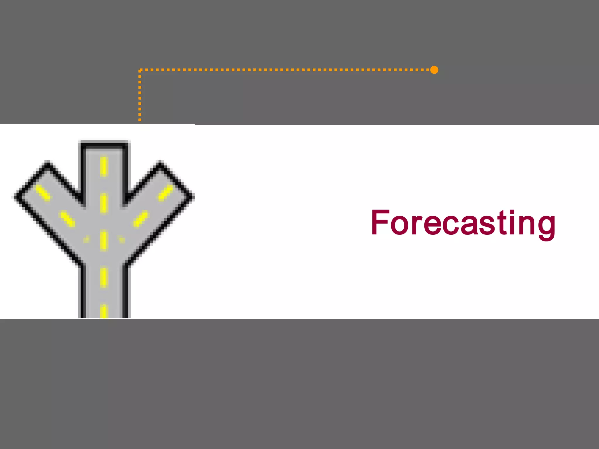 Forecasting
 