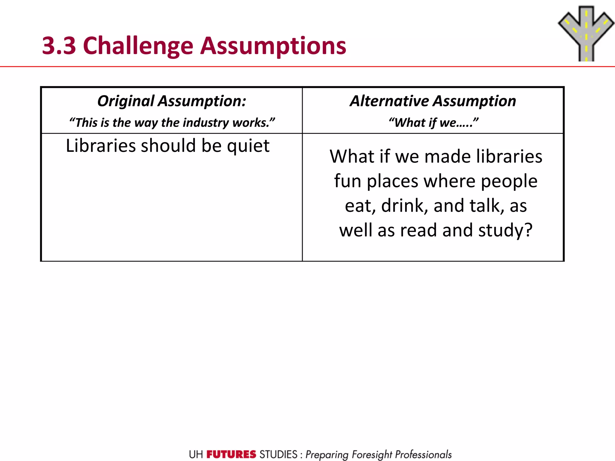 3.3 Challenge Assumptions
Original Assumption:
“This is the way the industry works.”
Alternative Assumption
“What if we…..”
Libraries should be quiet
What if we made libraries
fun places where people
eat, drink, and talk, as
well as read and study?
 