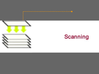 Scanning
 