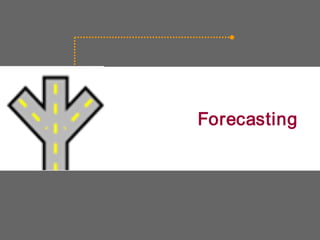 Forecasting
 