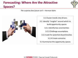 Forecasting: Where Are the Attractive
Spaces?
3.1 Cluster trends into drivers
3.2 Identify “insights” around which to
build opportunity spaces
3.2.1 Identify key uncertainties
3.2.2 Challenge assumptions
3.2.3 Look for potential discontinuities
3.2.4 Create scenarios
3.3 Summarize the opportunity spaces
The surprise-free future isn’t – Herman Kahn
 
