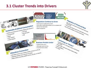 3.1 Cluster Trends into Drivers
 