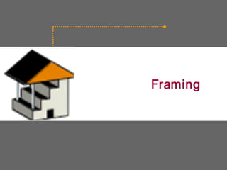 Framing
 