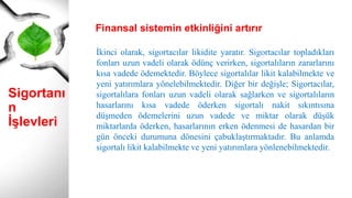 Sigortanı
n
İşlevleri
İkinci olarak, sigortacılar likidite yaratır. Sigortacılar topladıkları
fonları uzun vadeli olarak ödünç verirken, sigortalıların zararlarını
kısa vadede ödemektedir. Böylece sigortalılar likit kalabilmekte ve
yeni yatırımlara yönelebilmektedir. Diğer bir değişle; Sigortacılar,
sigortalılara fonları uzun vadeli olarak sağlarken ve sigortalıların
hasarlarını kısa vadede öderken sigortalı nakit sıkıntısına
düşmeden ödemelerini uzun vadede ve miktar olarak düşük
miktarlarda öderken, hasarlarının erken ödenmesi de hasardan bir
gün önceki durumuna dönesini çabuklaştırmaktadır. Bu anlamda
sigortalı likit kalabilmekte ve yeni yatırımlara yönlenebilmektedir.
Finansal sistemin etkinliğini artırır
 