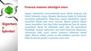 Sigortanı
n
İşlevleri
Sigorta şirketlerinin rezervuarlarında hasar ödeme amacıyla çok
büyük birikimler oluşur. Hasarlar ödeninceye kadar bu birikimler
yatırımlara yönlendirilir. Dolayısıyla sigorta şirketlerinin sigorta
tasarrufları ülkede para arzını artırırlar. Birçok gelişmiş ülkede
sigorta tasarrufları, hem hane halkı tasarruflarının hem de toplam
tasarrufların büyük bir bölümünü teşkil eder. Bu tasarrufların
büyüklüğü sermaye maliyetinin yani kredi faizlerinin düşmesine,
yatırımcının daha ucuza yatırım sermayesi bulmasına olanak
sağlar. Böylece ülkede yatırım ve likit kalabilen yatırımcı sayısı,
başka bir deyişle girişim ve girişimci sayısı artar.
Finansal sistemin etkinliğini artırır
 