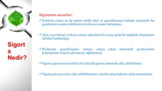 Sigort
a
Nedir?
Sigortanın unsurları:
Kişilerin canını ya da malını tehdit eden ve gerçekleşmesi halinde ekonomik bir
gereksinim yaratan tehlikelere (rizikoya) maruz bulunması,
Aynı veya benzer rizikoya maruz şahısların bir araya gelip bir topluluk oluşturması
(tehlike birlikteliği),
Rizikonun gerçekleşmesi sonucu ortaya çıkan ekonomik gereksinimin
karşılanması (sigorta güvencesi sağlanması),
Sigorta güvencesinin belirli bir karşılık (prim) ödenerek elde edilebilmesi,
Sigorta güvencesinin elde edilebilmesine yönelik talep hakkına sahip olunmasıdır.
 