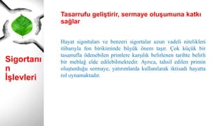 Sigortanı
n
İşlevleri
Hayat sigortaları ve benzeri sigortalar uzun vadeli nitelikleri
itibarıyla fon birikiminde büyük önem taşır. Çok küçük bir
tasarrufla ödenebilen primlere karşılık belirlenen tarihte belirli
bir meblağ elde edilebilmektedir. Ayrıca, tahsil edilen primin
oluşturduğu sermaye, yatırımlarda kullanılarak iktisadi hayatta
rol oynamaktadır.
Tasarrufu geliştirir, sermaye oluşumuna katkı
sağlar
 