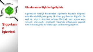 Sigortanı
n
İşlevleri
Sigortacılık tekniği bakımından sigortanın başarıya ulaşması
mümkün olabildiğince geniş bir alana yayılmasına bağlıdır. Bu
nedenle, sigorta şirketleri yabancı ülkelerde şube açarak veya
yabancı ülkelerdeki şirketlerle reasürans anlaşmaları yaparak
rizikoya daha geniş bir topluluğun katılımını sağlayabilir.
Uluslararası ilişkileri geliştirir
 