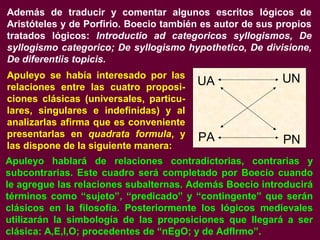 Además de traducir y comentar algunos escritos lógicos de
Aristóteles y de Porfirio. Boecio también es autor de sus propios
tratados lógicos: Introductio ad categoricos syllogismos, De
syllogismo categorico; De syllogismo hypothetico, De divisione,
De diferentiis topicis.
Apuleyo se había interesado por las
relaciones entre las cuatro proposi-
ciones clásicas (universales, particu-
lares, singulares e indefinidas) y al
analizarlas afirma que es conveniente
presentarlas en quadrata formula, y
las dispone de la siguiente manera:
UA UN
PA PN
Apuleyo hablará de relaciones contradictorias, contrarias y
subcontrarias. Este cuadro será completado por Boecio cuando
le agregue las relaciones subalternas. Además Boecio introducirá
términos como “sujeto”, “predicado” y “contingente” que serán
clásicos en la filosofía. Posteriormente los lógicos medievales
utilizarán la simbología de las proposiciones que llegará a ser
clásica: A,E,I,O; procedentes de “nEgO; y de AdfIrmo”.
 