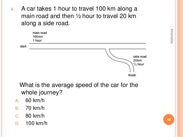 A Car Initially Traveling At M S Accelerates A Car Initially Traveling At M S Accelerates