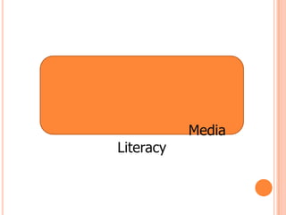 Media
Literacy
 