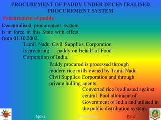 PROCUREMENT OF PADDY UNDER DECENTRALISED
PROCUREMENT SYSTEM
Next Previous End
Procurement of paddy
Decentralised procurement system
is in force in this State with effect
from 01.10.2002.
Tamil Nadu Civil Supplies Corporation
is procuring paddy on behalf of Food
Corporation of India.
Paddy procured is processed through
modern rice mills owned by Tamil Nadu
Civil Supplies Corporation and through
private hulling agents.
Converted rice is adjusted against
central Pool allotment of
Government of India and utilised in
the public distribution system.
 