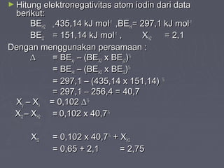 2. padatan | PPT