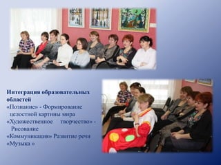 Интеграция образовательных
областей
«Познание» - Формирование
целостной картины мира
«Художественное творчество» -
Рисование
«Коммуникация» Развитие речи
«Музыка »
 