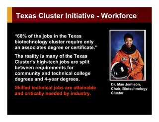 Texas Cluster Initiative - Workforce
“60% of the jobs in the Texas
biotechnology cluster require only
an associates degree or certificate.”
The reality is many of the Texas
Cluster’s high-tech jobs are split
between requirements for
community and technical college
degrees and 4-year degrees.
Skilled technical jobs are attainable
and critically needed by industry.
Dr. Mae Jemison,
Chair, Biotechnology
Cluster
 