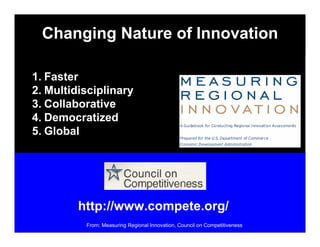 Changing Nature of Innovation
1. Faster
2. Multidisciplinary
3. Collaborative
4. Democratized
5. Global
From: Measuring Regional Innovation, Council on Competitiveness
http://www.compete.org/
 