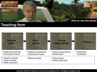 Teaching form
Teacher
talks
Play
Game
Plenum
Group
discussions
 Read topic overview
 Overview of theme
 Explore perspectives
 Experience issues
 Discuss experiences
 Write article
 Debriefing
 Evaluation
How to use the series
 Teacher manual
 Topic overview
 Other curriculum
 Mission sheets  Work sheets
 Online resources
Serious Games Interactive | www.seriousgames.dk | info@seriousgames.dk
 