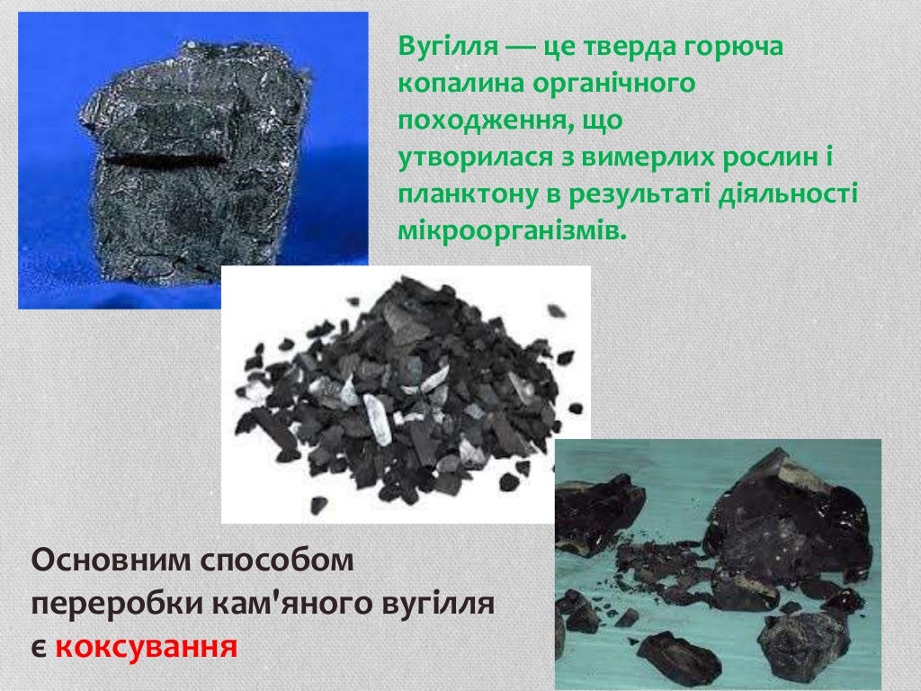 кам`яне вугілля та продукти його переробки (2)