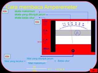 Nilai yang terukur =
Cara membaca Amperemeter
skala maksimum
skala yang ditunjuk jarum
skala batas ukur
Nilai yang ditunjuk jarum
Nilai maksimum
34
100
X 1 = 0,34 A
Klik
Klik
Klik
x Batas ukur
 