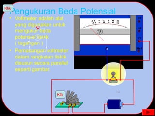 Pengukuran Beda Potensial
• Voltmeter adalah alat
yang digunakan untuk
mengukur beda
potensial listrik
( tegangan )
• Pemasangan voltmeter
dalam rangkaian listrik
disusun secara parallel
seperti gambar.
Klik
Klik
 