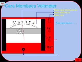 Cara Membaca Voltmeter
Skala yang ditunjuk jarum
Skala maksimum
Batas ukur
Nilai yang terukur = ….
Klik
 