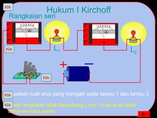 Hukum I Kirchoff
Pada rangkaian tidak bercabang ( seri ) kuat arus listrik
dimana-mana sama
L1 L2
Rangkaian seri
Berapakah kuat arus yang mengalir pada lampu 1 dan lampu 2
Klik
Klik
Klik
Klik
Klik
 