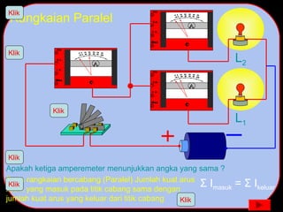 Pada rangkaian bercabang (Paralel) Jumlah kuat arus
listrik yang masuk pada titik cabang sama dengan
jumlah kuat arus yang keluar dari titik cabang
L1
L2
Rangkaian Paralel
Σ Imasuk = Σ Ikeluar
Apakah ketiga amperemeter menunjukkan angka yang sama ?
Klik
Klik
Klik
Klik
Klik
Klik
 