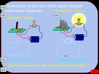 Menentukan syarat arus listrik dapat mengalir
pada suatu rangkaian
• Mengapa Lampu mati ?
Rangkaian Terbuka
• Mengapa Lampu menyala ?
Rangkaian Tertutup
Dalam rangkaian apa agar Arus listrik dapat mengalir ?
Klik
Klik
Klik
Klik
Klik
 