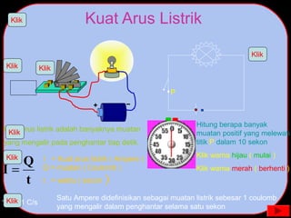 Kuat Arus Listrik
Kuat arus listrik adalah banyaknya muatan
yang mengalir pada penghantar tiap detik.
I = Kuat arus listrik ( Ampere )
Q = muatan ( Coulomb )
t = waktu ( secon )
t
Q
I =
Klik
Klik
P
Hitung berapa banyak
muatan positif yang melewati
titik P dalam 10 sekon
Klik warna hijau ( mulai )
Klik warna merah ( berhenti )
Klik
Klik
Klik
Klik
Satu Ampere didefinisikan sebagai muatan listrik sebesar 1 coulomb
yang mengalir dalam penghantar selama satu sekon
1 A = 1 C/s
Klik
 