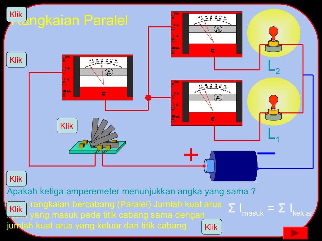 Power point Listrik Dinamis Kelas IX SMP/MTsN kurikulum 2013
