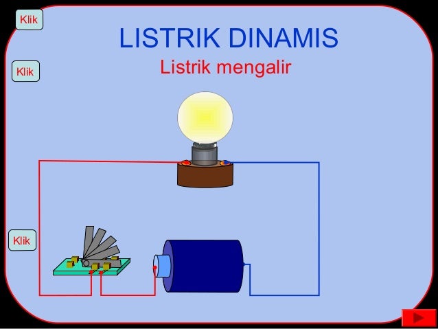 Listrik Dinamis Listrik Dinamis