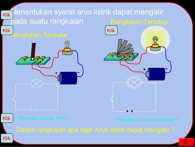 Syarat Arus Listrik Dapat Mengalir Mudah