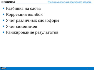Этапы выполнения поискового запроса
 Разбивка на слова
 Коррекция ошибок
 Учет различных словоформ
 Учет синонимов
 Ранжирование результатов
12
 