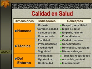 Dimensiones de la calidad en salud. | PDF