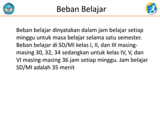 Beban Belajar
Beban belajar dinyatakan dalam jam belajar setiap
minggu untuk masa belajar selama satu semester.
Beban belajar di SD/MI kelas I, II, dan III masing-
masing 30, 32, 34 sedangkan untuk kelas IV, V, dan
VI masing-masing 36 jam setiap minggu. Jam belajar
SD/MI adalah 35 menit
 