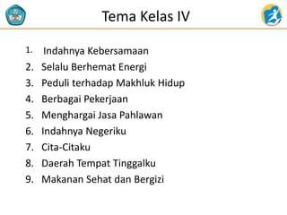 Tema Kelas IV
1. Indahnya Kebersamaan
2. Selalu Berhemat Energi
3. Peduli terhadap Makhluk Hidup
4. Berbagai Pekerjaan
5. Menghargai Jasa Pahlawan
6. Indahnya Negeriku
7. Cita-Citaku
8. Daerah Tempat Tinggalku
9. Makanan Sehat dan Bergizi
 