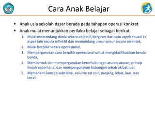 Cara Anak Belajar
 Anak usia sekolah dasar berada pada tahapan operasi konkret
 Anak mulai menunjukkan perilaku belajar sebagai berikut.
1. Mulai memandang dunia secara objektif, bergeser dari satu aspek situasi ke
aspek lain secara reflektif dan memandang unsur-unsur secara serentak,
2. Mulai berpikir secara operasional,
3. Mempergunakan cara berpikir operasional untuk mengklasifikasikan benda-
benda,
4. Membentuk dan mempergunakan keterhubungan aturan-aturan, prinsip
ilmiah sederhana, dan mempergunakan hubungan sebab akibat, dan
5. Memahami konsep substansi, volume zat cair, panjang, lebar, luas, dan
berat
 