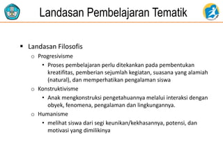 Landasan Pembelajaran Tematik
 Landasan Filosofis
o Progresivisme
• Proses pembelajaran perlu ditekankan pada pembentukan
kreatifitas, pemberian sejumlah kegiatan, suasana yang alamiah
(natural), dan memperhatikan pengalaman siswa
o Konstruktivisme
• Anak mengkonstruksi pengetahuannya melalui interaksi dengan
obyek, fenomena, pengalaman dan lingkungannya.
o Humanisme
• melihat siswa dari segi keunikan/kekhasannya, potensi, dan
motivasi yang dimilikinya
 