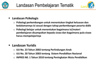 (Lanj)Landasan Pembelajaran Tematik
 Landasan Psikologis
o Psikologi perkembangan untuk menentukan tingkat keluasan dan
kedalamannya isi sesuai dengan tahap perkembangan peserta didik
o Psikologi belajar untuk menentukan bagaimana isi/materi
pembelajaran disampaikan kepada siswa dan bagaimana pula siswa
harus mempelajarinya
 Landasan Yuridis
o UU No. 23 Tahun 2002 tentang Perlindungan Anak
o UU No. 20 Tahun 2003 tentang Sistem Pendidikan Nasional
o INPRES N0. 1 Tahun 2010 tentang Peningkatan Mutu Pendidikan
 