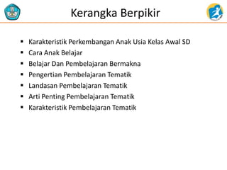 Kerangka Berpikir
 Karakteristik Perkembangan Anak Usia Kelas Awal SD
 Cara Anak Belajar
 Belajar Dan Pembelajaran Bermakna
 Pengertian Pembelajaran Tematik
 Landasan Pembelajaran Tematik
 Arti Penting Pembelajaran Tematik
 Karakteristik Pembelajaran Tematik
 
