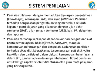 SISTEM PENILAIAN
 Penilaian dilakukan dengan memadukan tiga aspek pengetahuan
(knowledge), kecakapan (skill), dan sikap (attitude). Penilaian
terhadap penguasaan pengetahuan yang mencakup seluruh
kegiatan pembelajaran yang dilakukan dengan ujian akhir
semester (UAS), ujian tengah semester (UTS), kuis, PR, dokumen,
dan laporan.
 Penilaian terhadap kecakapan dapat diukur dari penguasaan alat
bantu pembelajaran, baik software, hardware, maupun
kemampuan perancangan dan pengujian. Sedangkan penilaian
terhadap sikap dititikberatkan pada penguasaan soft skill, yaitu
keaktifan dan partisipasi dalam diskusi, kemampuan bekerjasama
dalam tim, dan kehadiran dalam pembelajaran. Bobot penilaian
untuk ketiga aspek tersebut ditentukan oleh guru mata pelajaran
yang bersangkutan.
1313
 