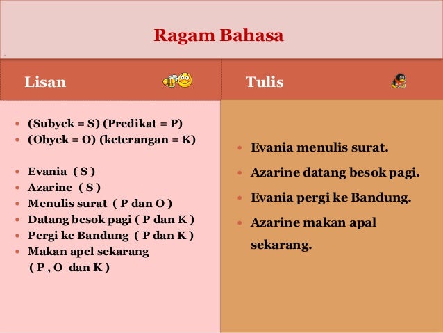 2. arti, fungsi, dan ragam bahasa indonesia