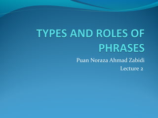 Puan Noraza Ahmad Zabidi
Lecture 2
 