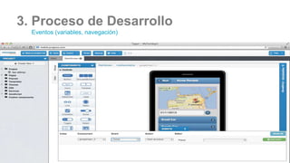 3. Proceso de Desarrollo
Eventos (variables, navegación)
 