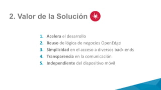 2. Valor de la Solución
1. Acelera el desarrollo
2. Reuso de lógica de negocios OpenEdge
3. Simplicidad en el acceso a diversos back-ends
4. Transparencia en la comunicación
5. Independiente del dispositivo móvil
 