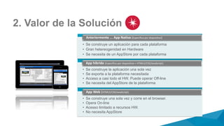 2. Valor de la Solución
• Se construye un aplicación para cada plataforma
• Gran hetereogenidad en Hardware
• Se necesita de un AppStore por cada plataforma
Anteriormente ... App Nativa (Específica por dispositivo)
• Se construye la aplicación una sola vez
• Se exporta a la plataforma necesitada
• Acceso a casi todo el HW. Puede operar Off-line
• Se necesita del AppStore de la plataforma
App híbrida (Específica por dispositivo + HTML5/CSS/JavaScript)
• Se construye una sola vez y corre en el browser.
• Opera On-line
• Acesso limitado a recursos HW.
• No necesita AppStore
App Web (HTML5/CSS/JavaScript)
 
