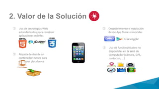 2. Valor de la Solución
① Uso de tecnologias Web
estandarizadas para construir
aplicaciones móviles
② Alojada dentro de un
contenedor nativo para
cualquier plataforma
③ Descubrimiento e instalación
desde App Stores conocidas
④ Uso de funcionalidades no
disponibles en la Web de
computador (cámara, GPS,
contactos, ...)
 