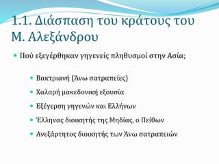 1.1. Διάσπαση του κράτους του
Μ. Αλεξάνδρου
 Πού εξεγέρθηκαν γηγενείς πληθυσμοί στην Ασία;
 Βακτριανή (Άνω σατραπείες)
 Χαλαρή μακεδονική εξουσία
 Εξέγερση γηγενών και Ελλήνων
 Έλληνας διοικητής της Μηδίας, ο Πείθων
 Ανεξάρτητος διοικητής των Άνω σατραπειών
 