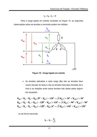 Exercícios de Fixação - Circuitos Trifásicos
11
0=++ CBA III
Para a carga ligada em estrela mostrada na Figura 15, as seguintes
observações sobre as tensões e correntes podem ser obtidas:
Z
ZZ
VAB
VBC
VC
IA
IB
IC
VA
VB
VCA
Figura 15 - Carga ligada em estrela
• As tensões aplicadas a cada carga (VZ) são as tensões fase-
neutro (tensão de fase) e não as tensões fase-fase (tensões de li-
nha) e as relações entre essas tensões são dadas pelas seguin-
tes equações:
000
000
000
1501503012
9090312012
30303120
+∠=+∠=∠−+∠=−=
−∠=−∠=+∠−−∠=−=
+∠=+∠=−∠−∠=−=
LEFEFEF
0
EFACCA
LEFEFEF
0
EFCBBC
LEFEFEF
0
EFBAAB
VV.V0VVVV
VV.V0VVVV
VV.V0VVVV
ou de forma resumida:
3
L
FZ
V
VV ==
 